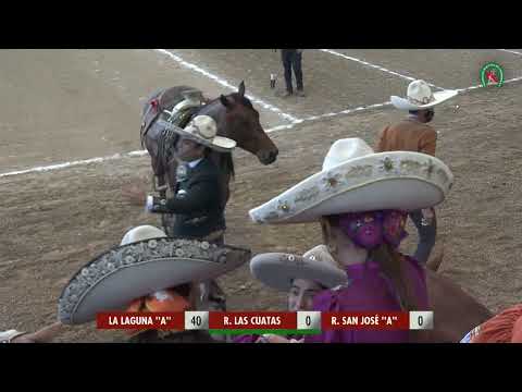 LXXVII Congreso y Campeonato Nacional Charro Aguascalientes 2021 “Doctor Juan José de Alba Martín”