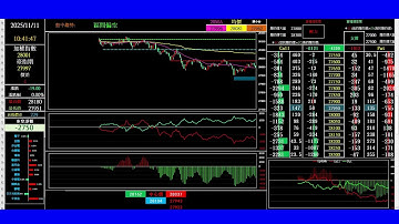 2025/11/11/Banking ET/期貨籌碼當沖[日盤]/Taiwan futures