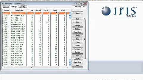 IRIS Exchequer - Interactive Stock Procurement