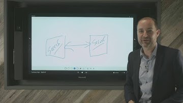 Surface Hub Demo: Whiteboarding tool and PowerPoint