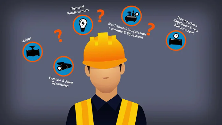 Veriforce Pipeline Skills 101