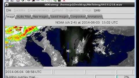 WxToimg on RaspberryPI