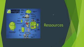 Introduction à Android - Vidéo 5 - Ressources