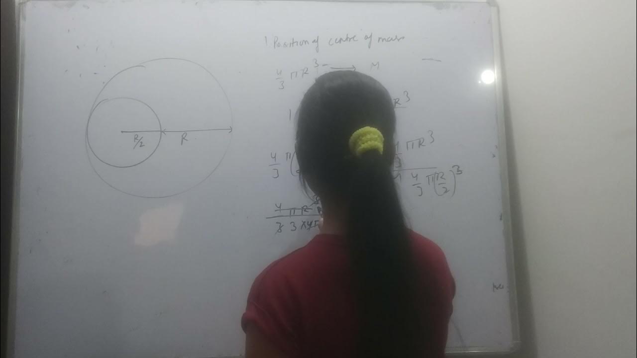 in figure a spherical part of radius R/2 removed from a bigger solid