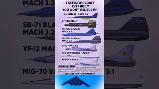 Famous Top 8 Fastest Aircraft Ever Built – Hypersonic Speed You Won’t Believe Net Worth