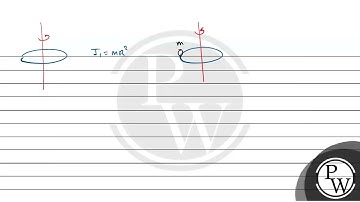 A thin circular ring of mass \(M\) and radius \(R\) is rotating with a constant angular velocity....