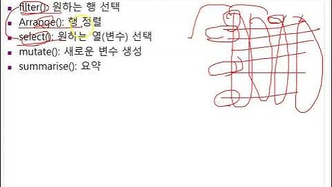 Ch03_01.R 데이터 다루기(dplyr 1_2)