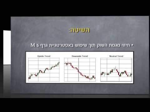 למד כיצד להרוויח 1200 ש"ח במספר דקות! (  מסחר אונליין , מסחר בבורסה )