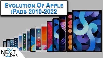 Evolution of Apple iPad From 2010 To 2022 | History of Apple iPad  | Animated Slideshow
