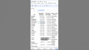 Import Dynamic Data In The Google Sheets In 30 Seconds #googlesheets #excel