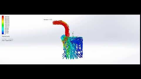 Flowbench simulation