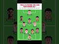 Redemption Season Rashford Lamineyamal Raphinha Lewandowski Hansiflick Barcelona Realmadrid 