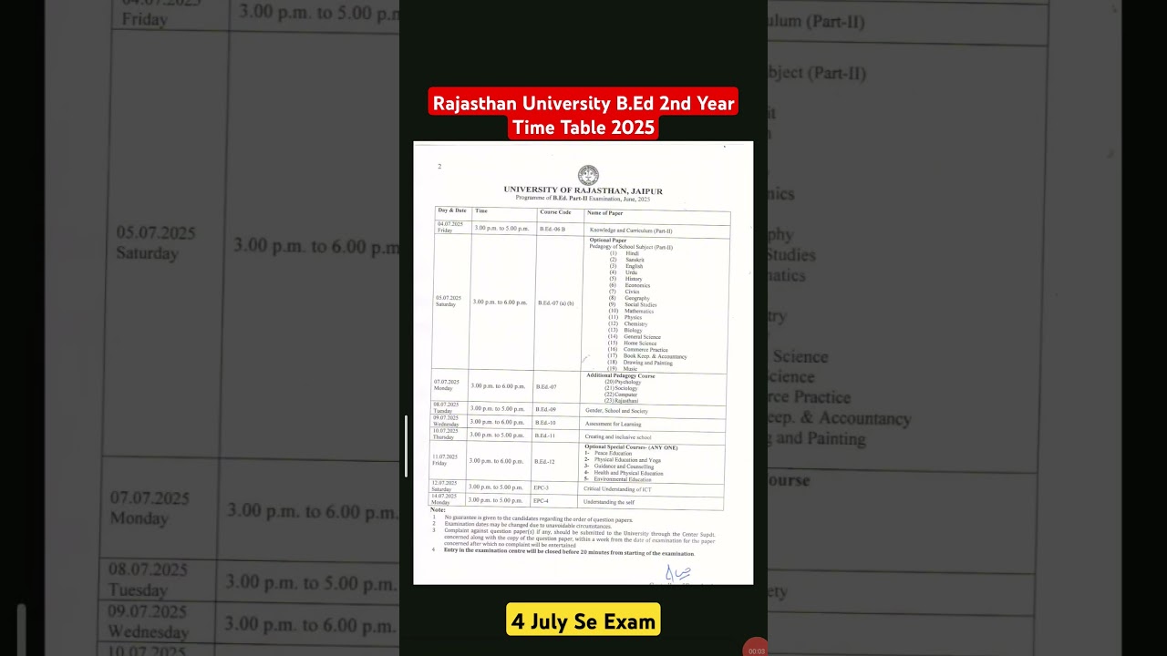 B.Ed 2nd Year Exam Time Table 2025 | B.Ed Exam Date 2025 