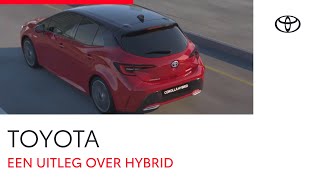 Toyota Hybrid | Wat is hybride en hoe werkt het?