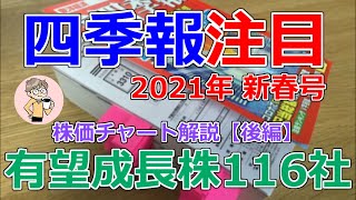 【四季報】注目株チャート解説＜2021新春号後編＞