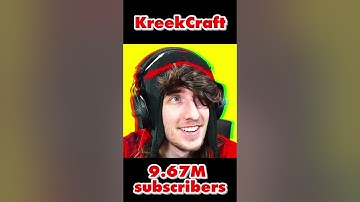 Top 10 most subscribed roblox youtubers 😱