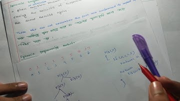 1. Dynamic programming introduction | Fibonacci Series| Bangla