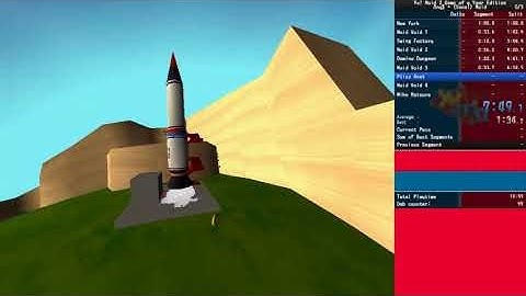 Yo! Noid 2 Game of a Year Edition: Any% (Vocal)Noid Speedrun in 12:57