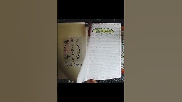 project on our environment class 10 #science #shorts