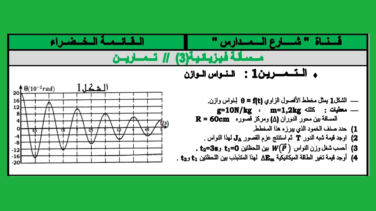 مسألة فيزيائية(3)  :  التذبذبات الميكانيكية الحرة // التمرين1