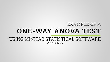How to Conduct a One-Way ANOVA (Analysis of Variance) in Minitab 22 | Lean Six Sigma Tutorial