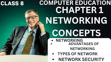 CLASS 8 COMPUTER EDUCATION I CHAPTER 1 I NETWORKING CONCEPTS I ST.XAVER