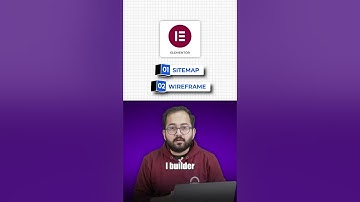Elementor AI Site Planner-recensie