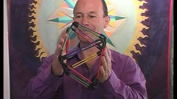 Fuller Jitterbug Geometry - Jain Mathemagics