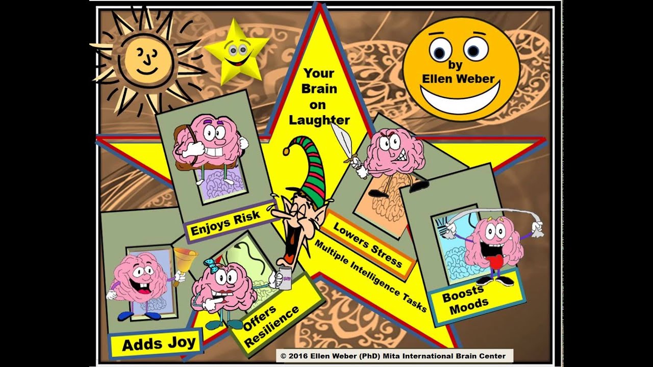 This Is Your Brain On Laughter This Is Your Brain On Laughter