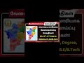 தமிழ்நாடு அரசு வேலைவாய்ப்பு 2025 | District-wise Job Updates All Tamil Nadu #GovtJobs #TNJobs