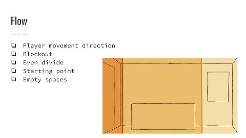 TUTORIAL: Environmental Storytelling - Linking Your Story to Your Space