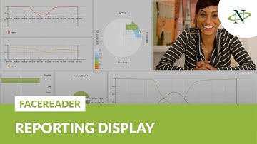 NEW | Reporting display FaceReader | An example of how it works