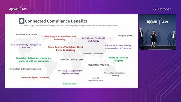 Realta Logic Breakout: Delivering Compliance as a Competitive Advantage in Financial Services