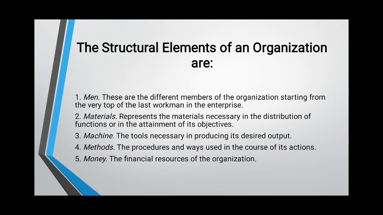 CMPM - Construction Project Organization Part 1 - YouTube
