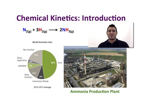 Chemical Kinetics |