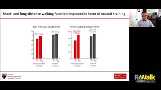 How Can Exo-Suits Augment Gait Training After Stroke? (Highlight Clip 1: Topics in NeuroRehab Ep 13)