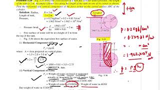 Fluid Mechanics | Chapter 3 Hydrostatic Forces | Example 3.28 Full Solution Explained