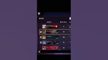 FINALLY I JOIN V BADGE GUILD 🥶 || WAIT FOR END 😈 || #freefire #shorts #riotff