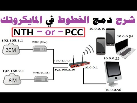دمج الخطوط في الميكروتك اسهل طرق الدمج 2023