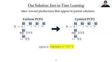 Just-in-Time Learning for Bottom-Up Enumerative Synthesis