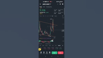 unfi coin cryptocurrency is best crypto to buy right now 🚀🚀 unifi protocol dao