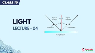 Light – Reflection and Refraction L4 | NCERT Class 10 Science