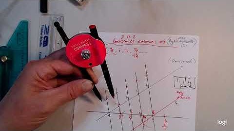 2-B-2 Constructing Rational Numbers (3rd Video)