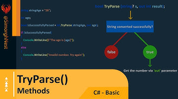 C# Tutorial - Basic - 071 - TryParse Method