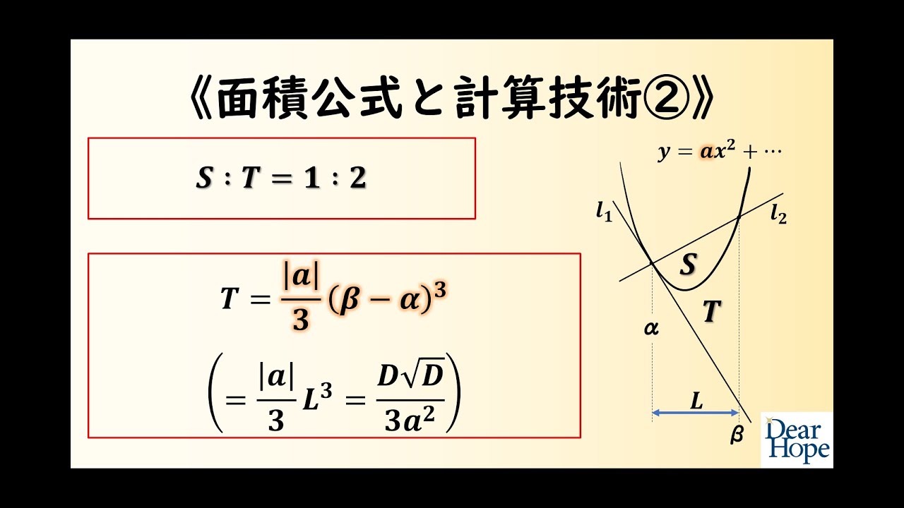 解法の手びき数学ⅡB ベクトル　行列　1次変換　数列　微分　積分　群　平面幾何 解法の手びき数学ⅡB ベクトル 行列 1次変換 数列 微分 積分 群 平面