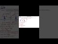 Derivada Regla de la Cadena y=12cosh(x/12)E#1 (PARTE 2-8)(aplI:torres eléctricas)#calculodiferencial