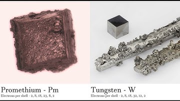 Promethium - Pm vs Tungsten - W Comparing Element attributes Atoms