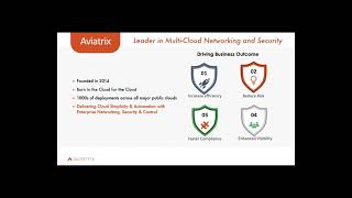 Check Point and Aviatrix: Clouding Together
