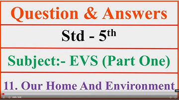 5th Std, Evs 1 Chapter 11 Our home and Environment questions answers, exercise,