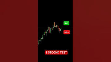 Can You SPOT the Setup in 3 Seconds?